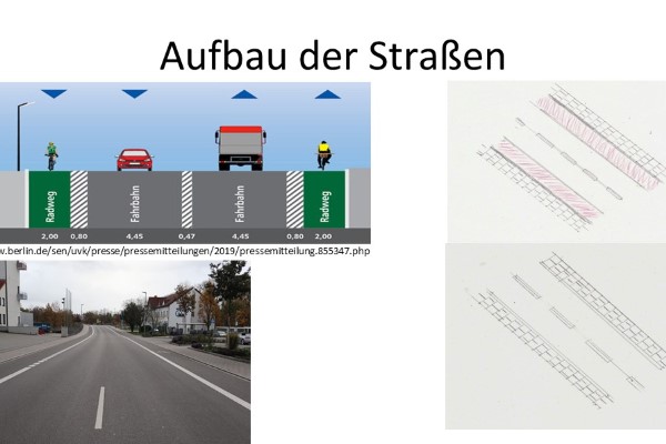 Aufbau der Straßen